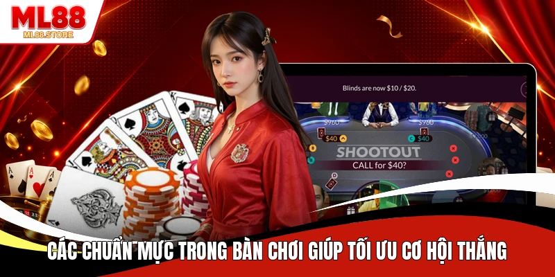 Các chuẩn mực trong bàn chơi giúp tối ưu cơ hội thắng
