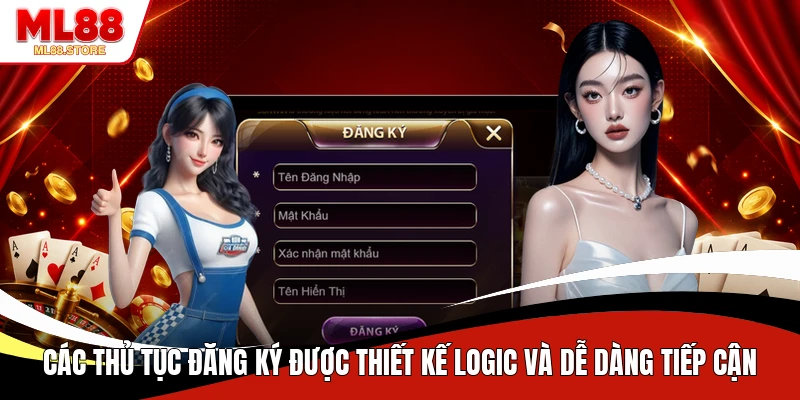 Các thủ tục đăng ký được thiết kế logic và dễ dàng tiếp cận