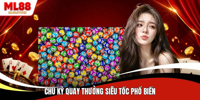 Chu kỳ quay thưởng siêu tốc phổ biến