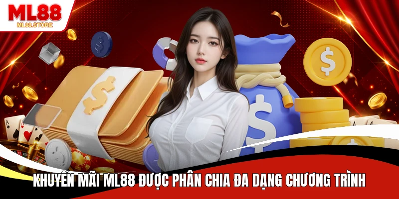 Khuyến mãi ML88 được phân chia đa dạng chương trình