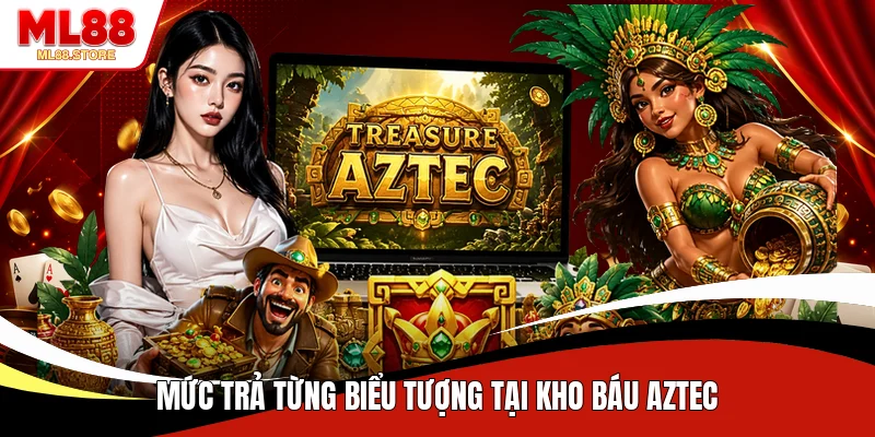 Mức trả từng biểu tượng tại Kho Báu Aztec