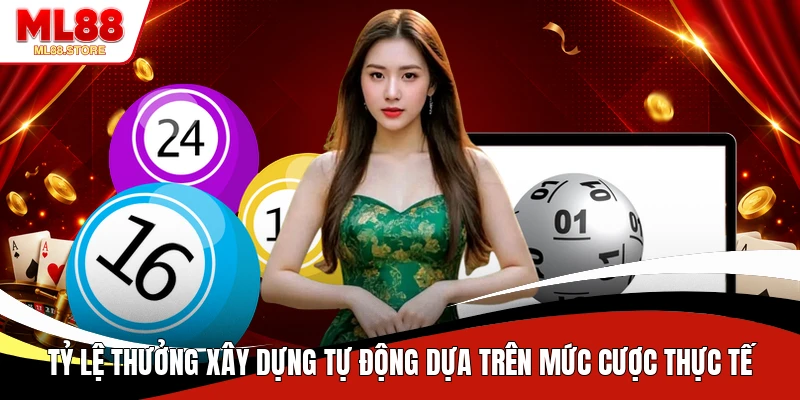 Tỷ lệ thưởng xây dựng tự động dựa trên mức cược thực tế